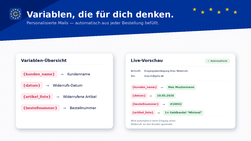 Variablen befüllen Bestelldaten automatisch im Widerruf