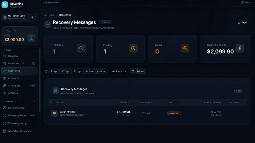 Recovery message tracking with status and scheduling view