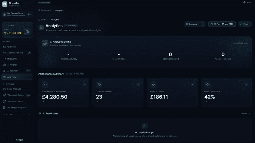 AI-powered analytics dashboard with performance metrics