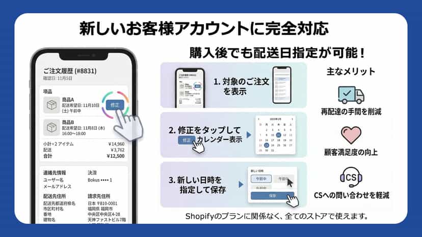 お客様アカウントから配送日を変更。締め切り時間まで指定・修正が可能