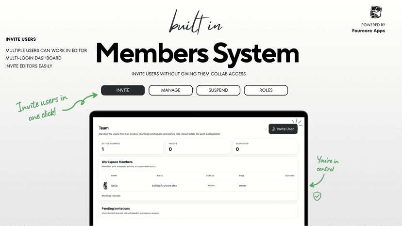 Built-in member system