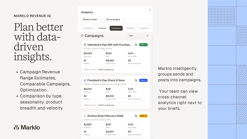 marklo campaign insights