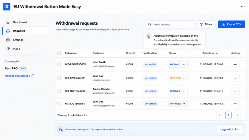 Withdrawal requests management with verification and export tool