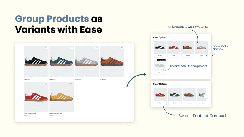 Group Products as Variants with Ease