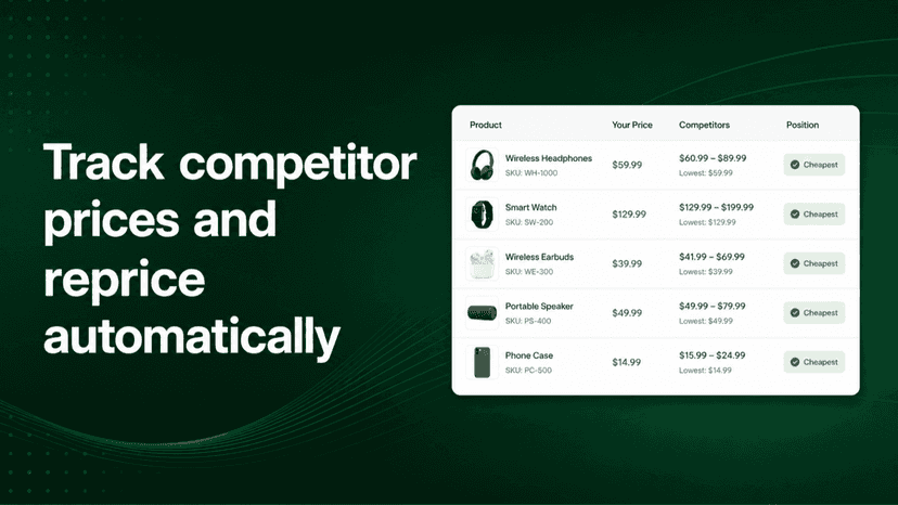 Product list showing competitor count and market position badges