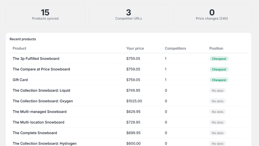 Configure pricing rules and preview new prices before applying