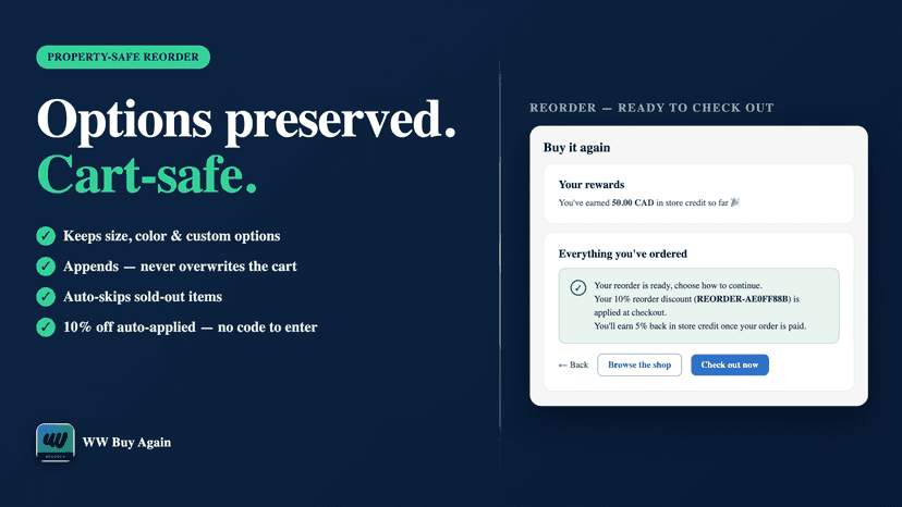 Reorders perks: saves the cart and incentivizes with rewards