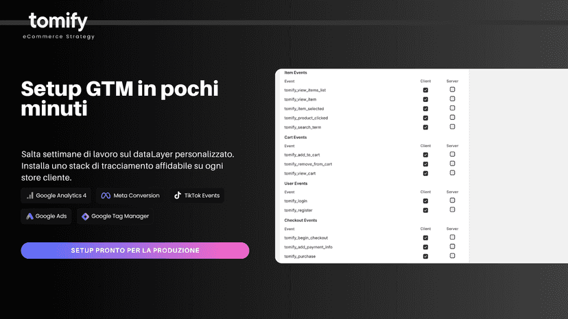 Tracciamento affidabile e ordinato su ogni store cliente