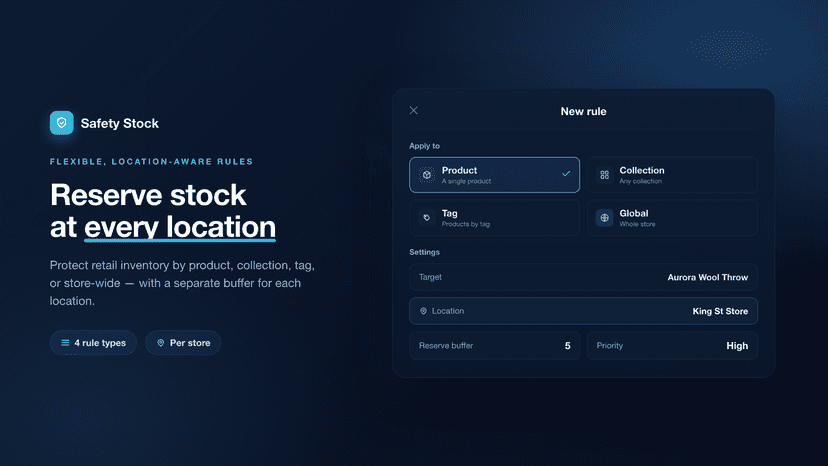 Rule builder with a Location field + per-store reserve bufferse