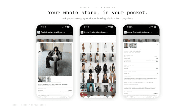 Cycle on mobile: catalogue, briefing and decisions anywhere