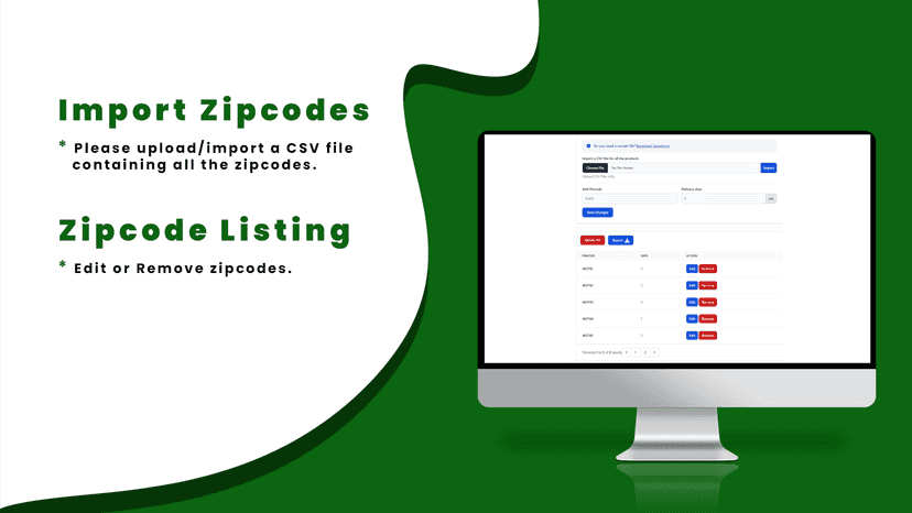 Pincode List