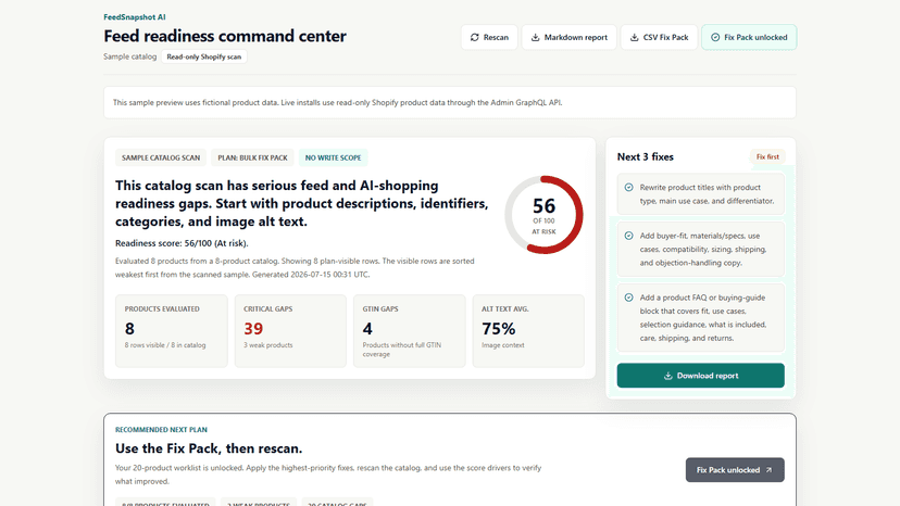 Catalog readiness dashboard with 0-100 score and top fixes