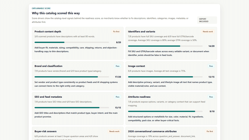 Explainable feed score drivers and repeated catalog issues