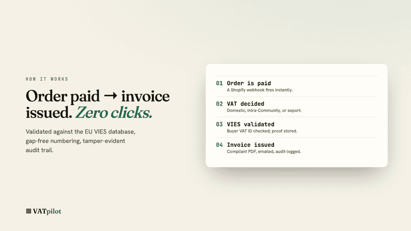 Four-step automatic invoicing workflow