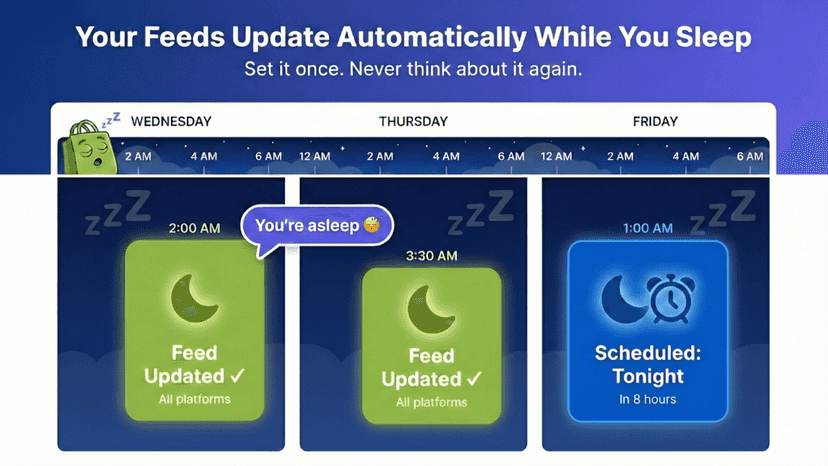 schedule product feeds to regenerate automatically