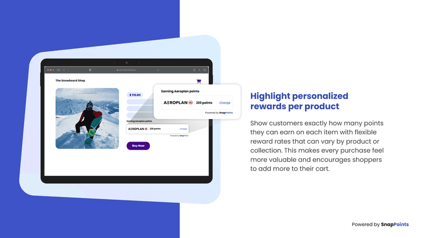 Highlight personalized rewards per product