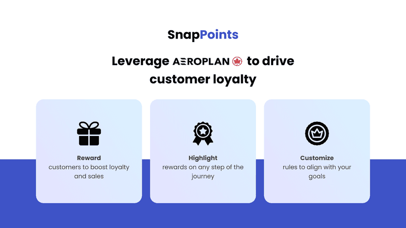 Leverage Canada's largest program to drive customer loyalty