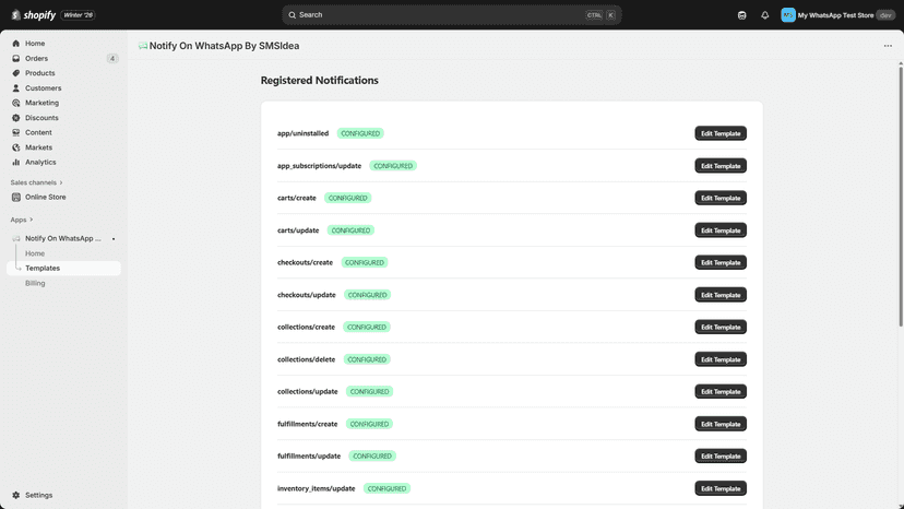 Available Scope Topics with Their Template Messages