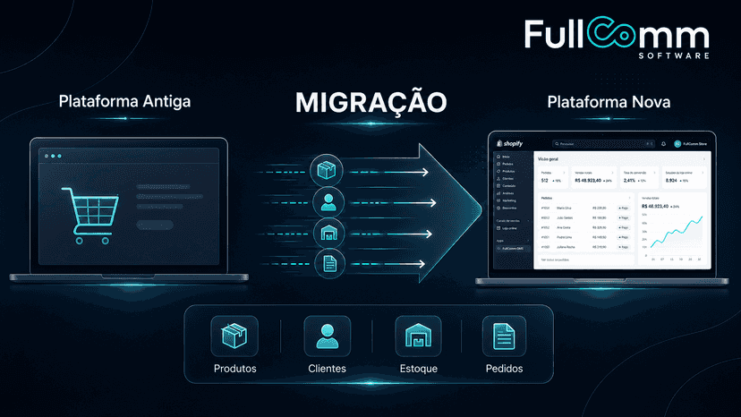 Migre seu antigo e-commerce para uma plataforma tecnológica.