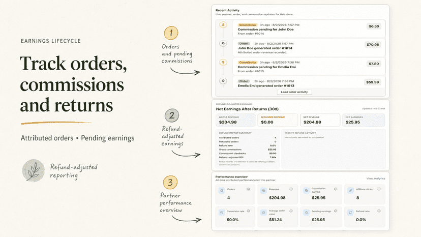 Attributed orders, commissions, returns, and partner earnings