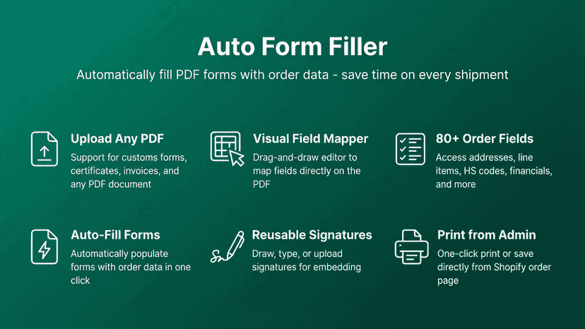 Upload any PDF. Visually edit fields. Map order data to fields.