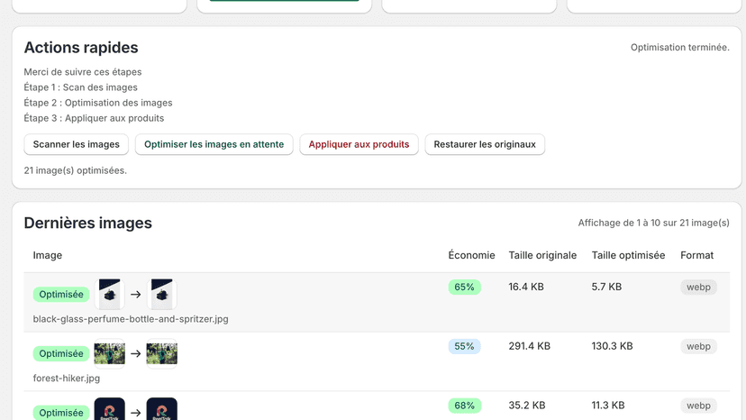 Tableau de bord affichant l’optimisation des images du store