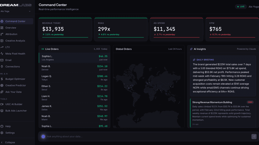Dashboard Screenshot
