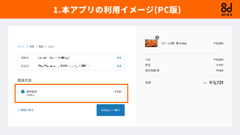 本アプリの利用イメージ(PC版)