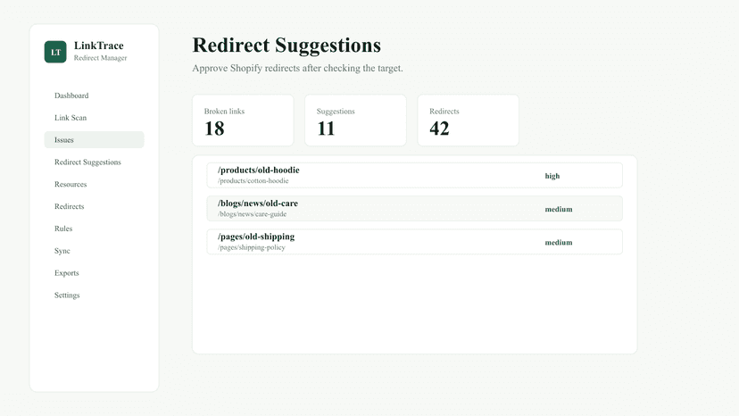 Redirect suggestions awaiting merchant approval.