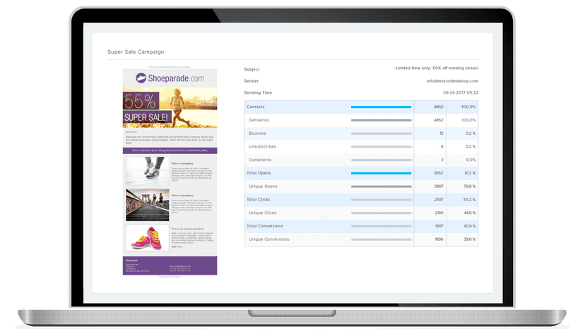 Access real-time reports