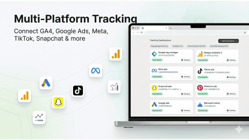 TrackIt Dashboard