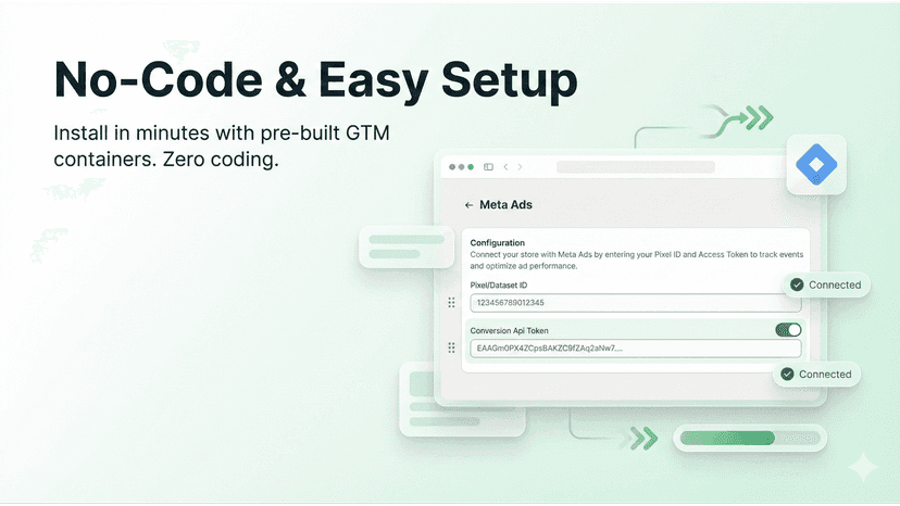 TrackIt easy setup