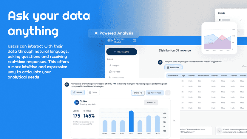 Ask your data anything