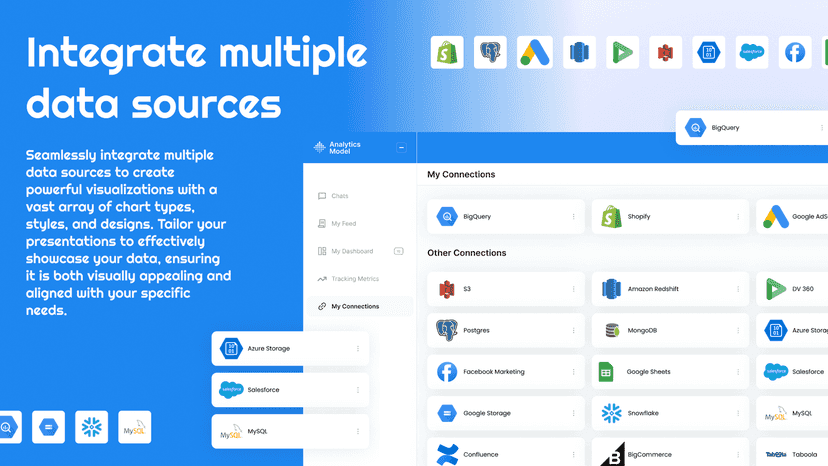 Connect 500+ Data Sources - All Your Data in One Place