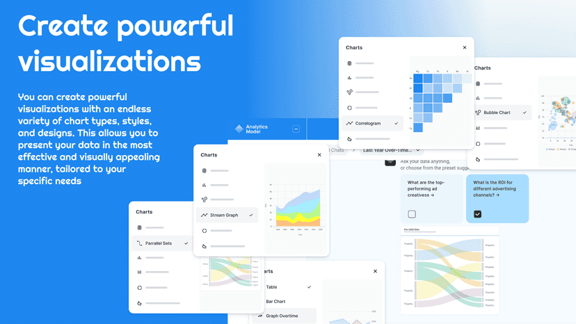 Create powerful visualizations