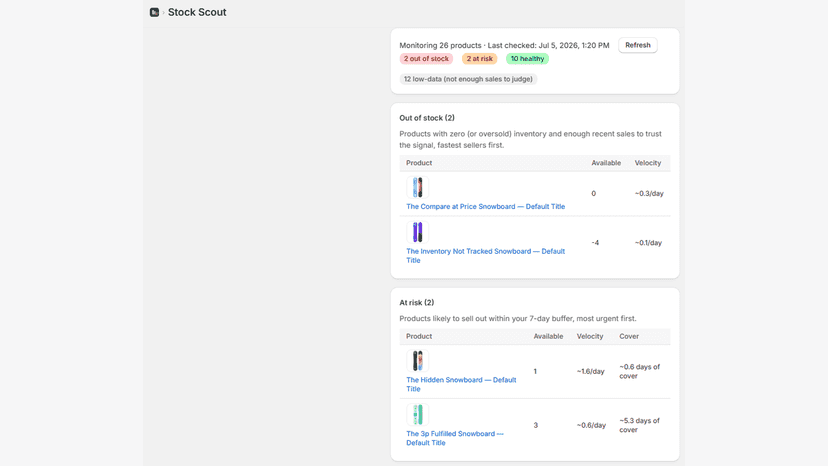 Dashboard with stock health badges and product tables