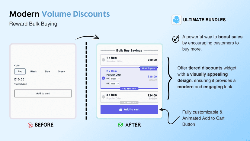 Ultimate bundles - volume discounts