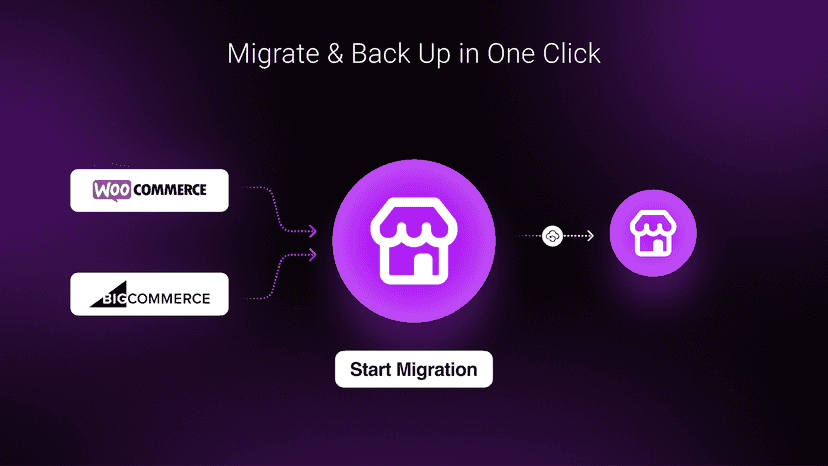 Migrate to Shopify