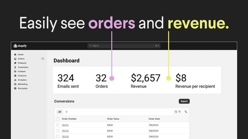 Easily see orders and revenue