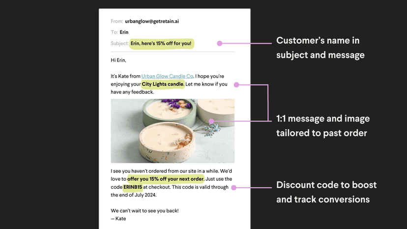 Drive repeat orders with emails generated by AI
