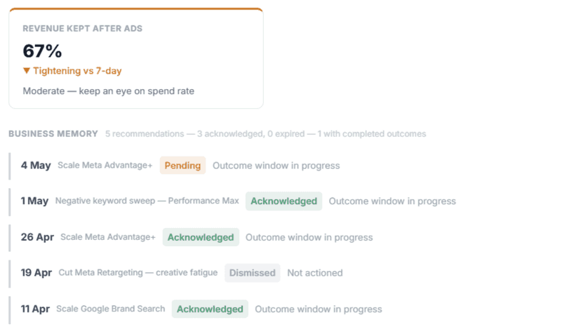 Recommendations that get sharper the longer you use it