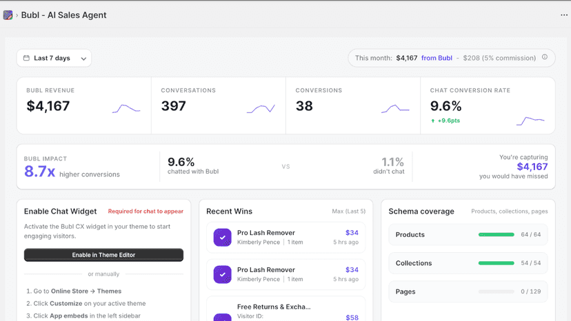 Dashboard