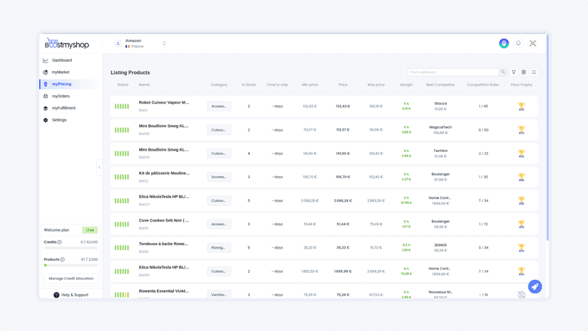 mypricing_for_google_shopping_pricing