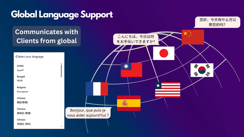 Kimiyi - Multilingual Support for Text and Voice