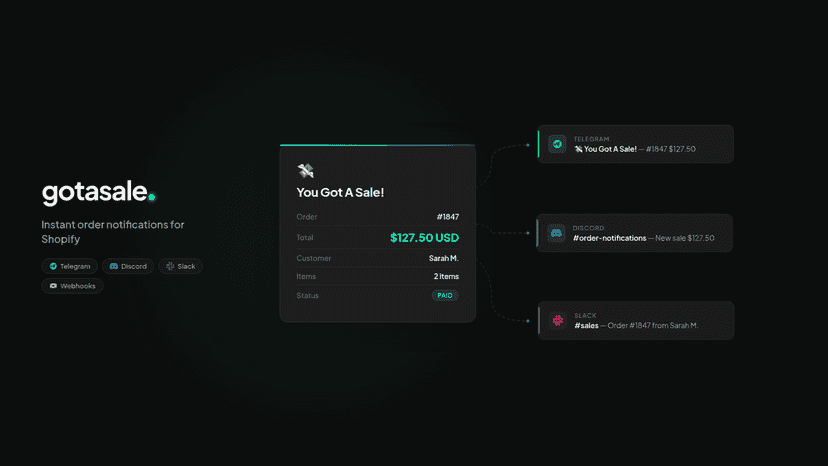 Instant Shopify order alerts to Telegram, Discord & Slack