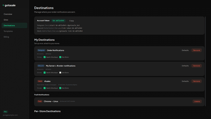 estination management dashboard with store routing
