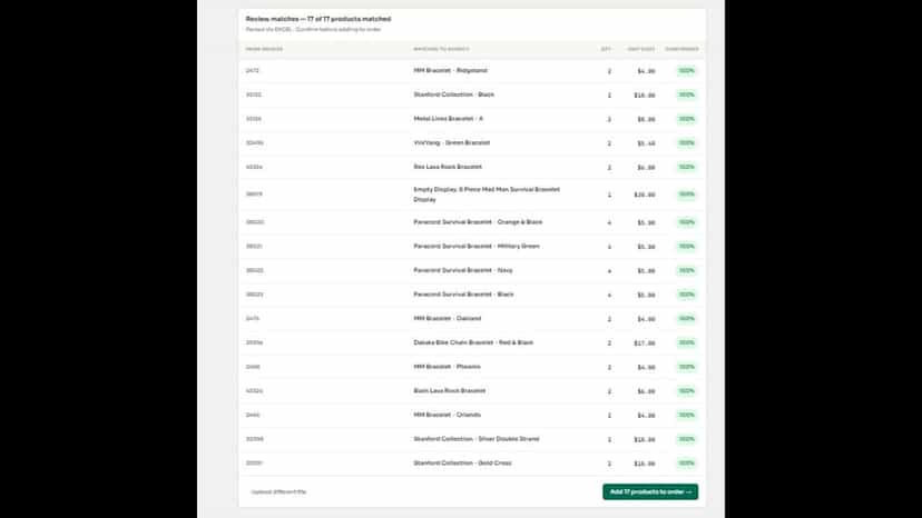 Invoice upload showing 17 of 17 products matched 100 %