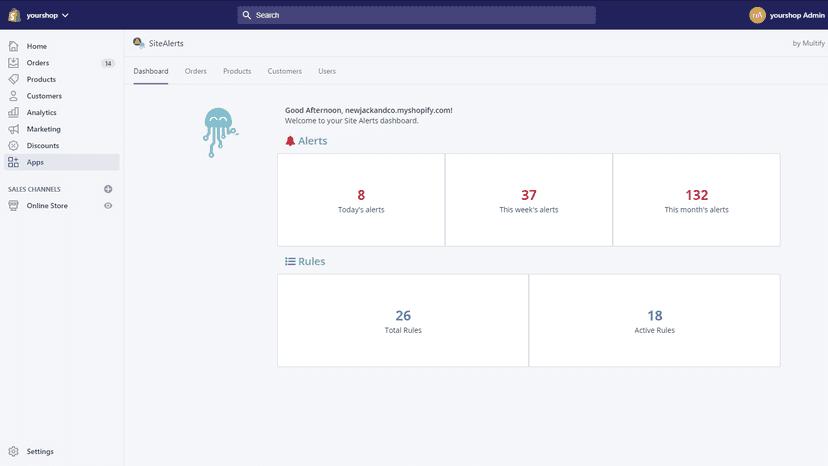 SiteAlerts Dashboard