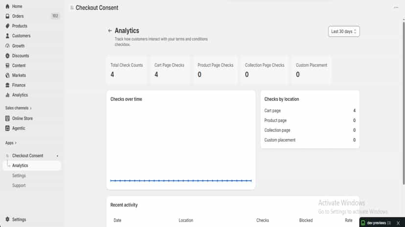 Analysis page