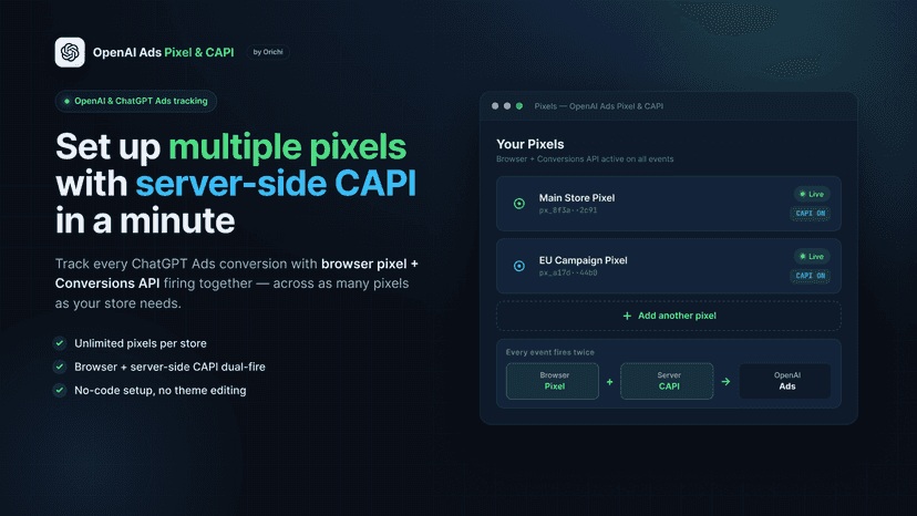 Setup Multiple pixels ChatGPT